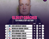 Трогательные моменты Мундиаля