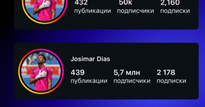 Главным героем дня на ЧМ стал 40-летний вратарь из Кабо-Верде
